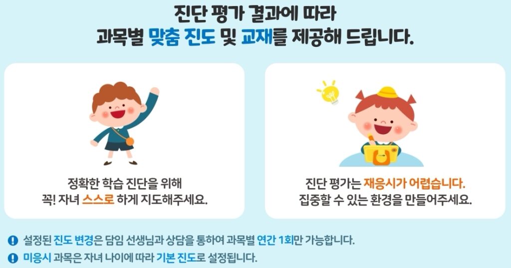 엘리하이키즈 진단평가